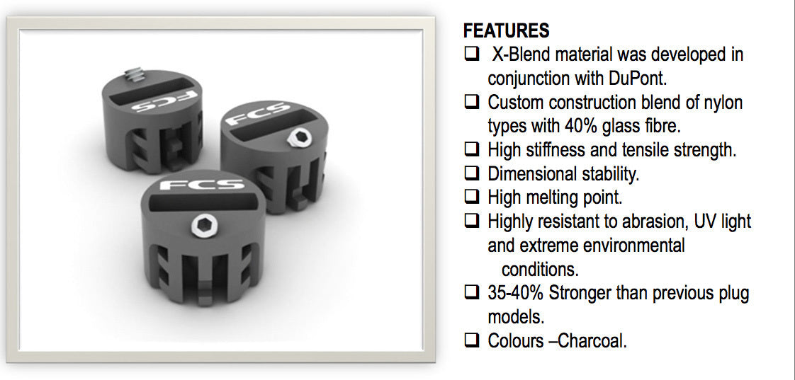 FCS | Production Center Plug Set X2 Charcoal